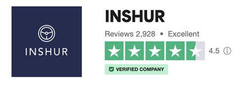 INSHUR Insurance review