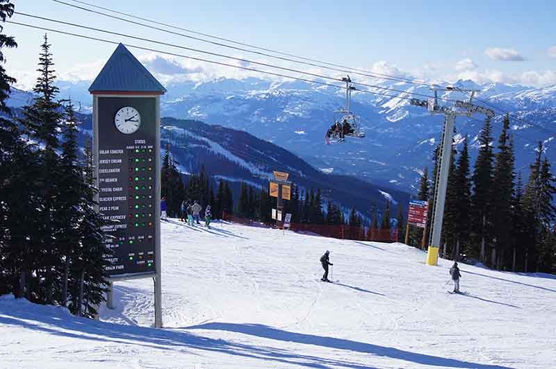 Best Skiing Destinations 2024